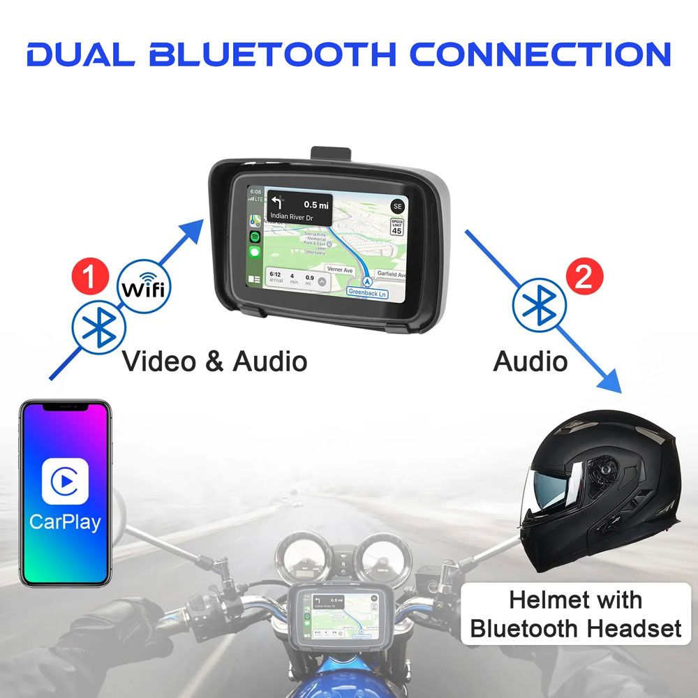 DIGITAL IQ PNA 6000_CPAA (5inc) MOTORCYCLE CARPLAY-ANDROID AUTO - immagine 4