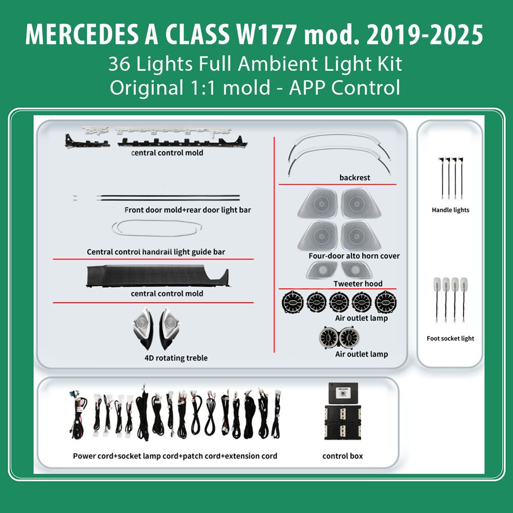 DIQ AMBIENT MERCEDES A BC14M7 (Digital iQ Ambient Light Kit for MERCEDES A CLASS W177 mod. 2019-2025 36 Lights Full Kit) - WEXML.GR