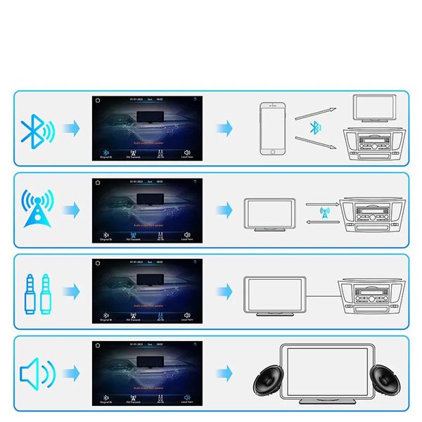 DIGITAL IQ PNA 7000_CPA (7inc) (PORTABLE MULTIMEDIA CARPLAY & ANDROID AUTO) - immagine 12