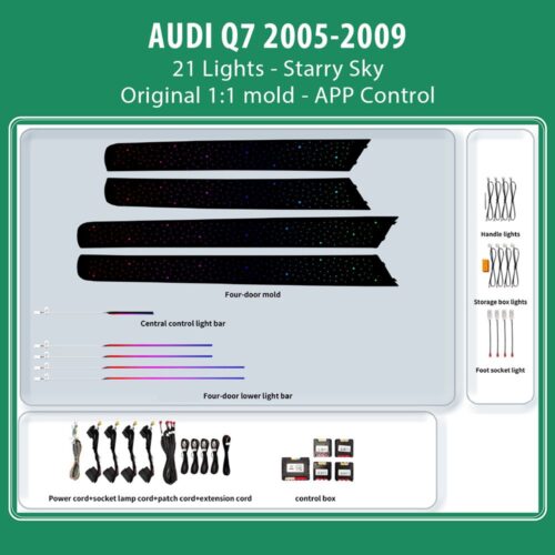 DIQ AMBIENT AUDI Q7 TRIM (4L) (Digital iQ Ambient Light for Audi Q7 mod. 2005-2010 with 21 Lights