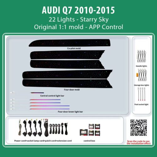 DIQ AMBIENT AUDI Q7 FL TRIM (4L) (Digital iQ Ambient Light for Audi Q7 mod. 2005-2010 with 22 Lights