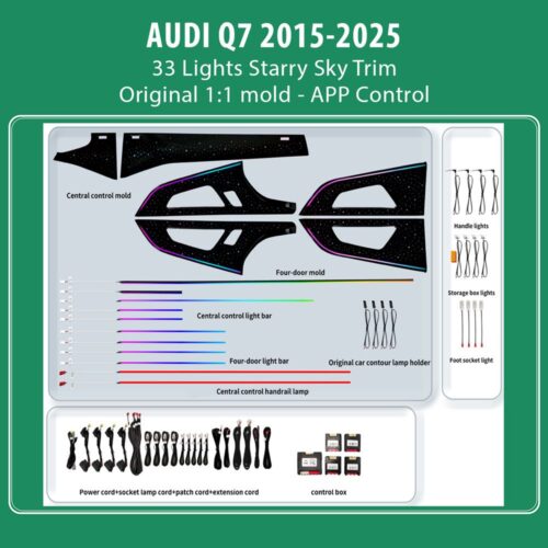DIQ AMBIENT AUDI Q7 HC-AD23X33 TRIM (Digital iQ Ambient Light for Audi Q7 mod. 2015-2025 with 33 Lights