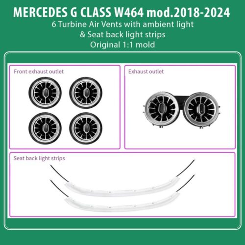 DIQ AMBIENT MERCEDES G CLASS TML (Digital iQ Ambient Light Kit MERCEDES G CLASS (W464) mod. 2018-2024 with 8 Lights) - WEXML.GR